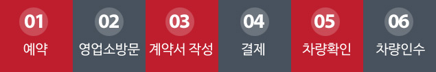 이미지명